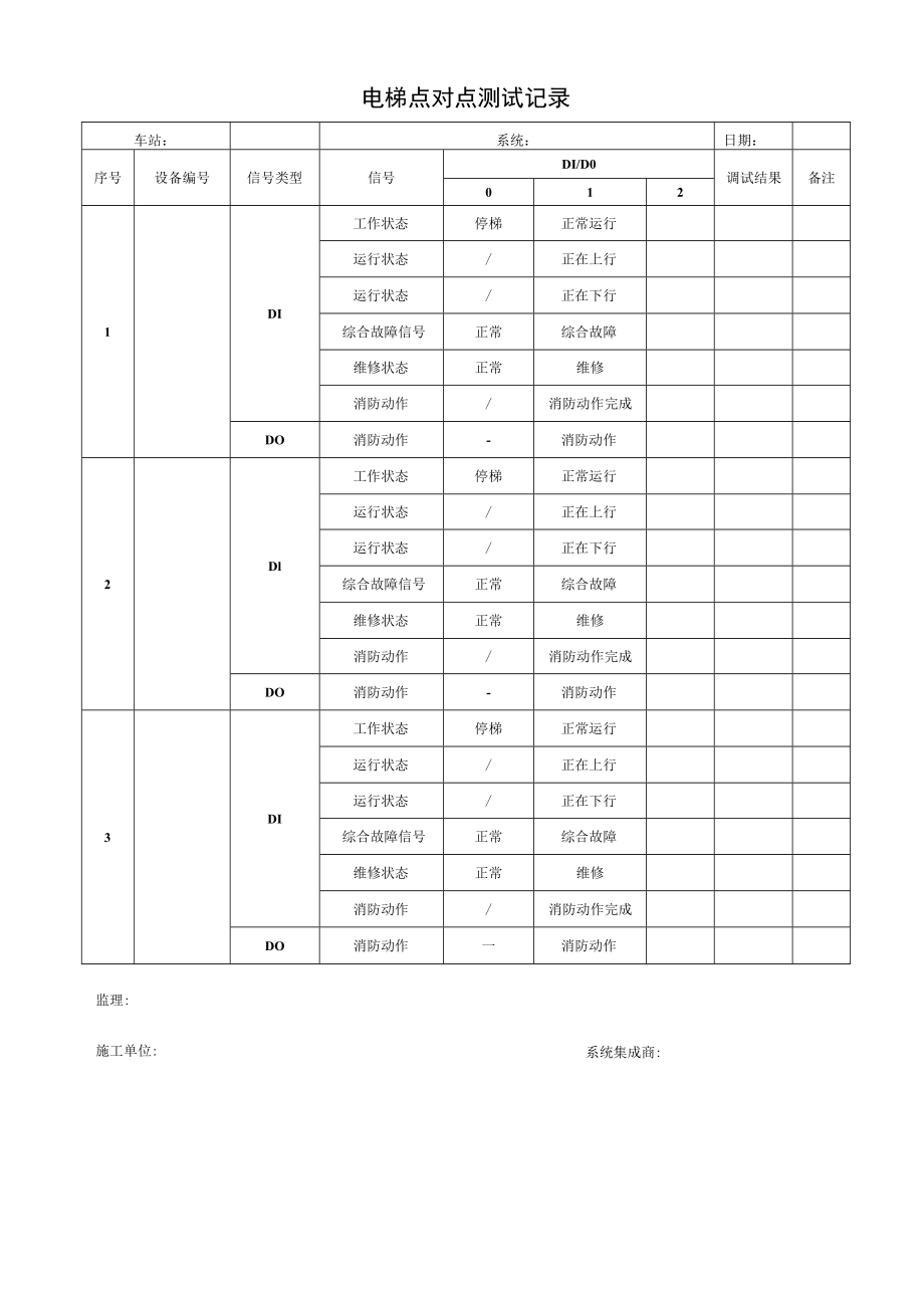 电梯点对点测试记录.docx_第1页