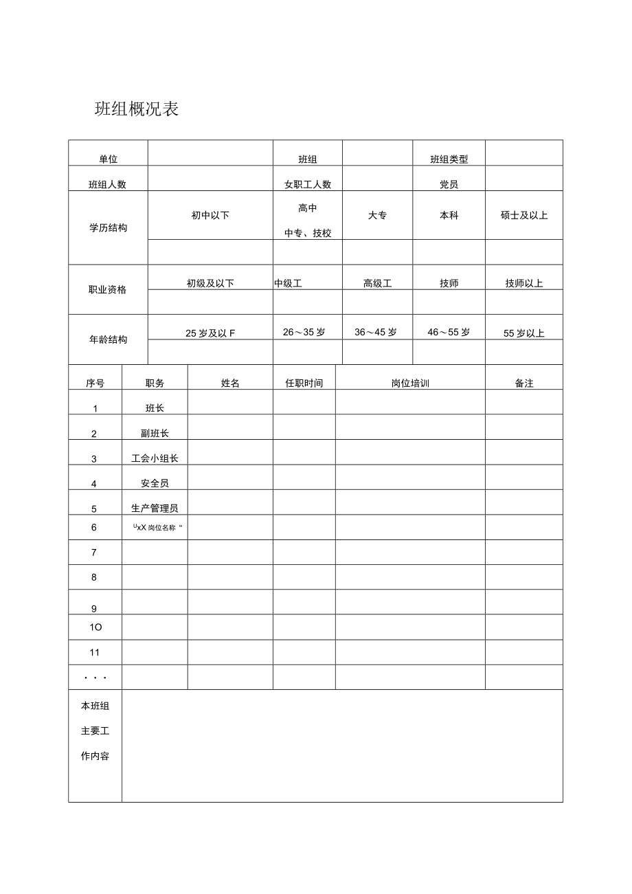 班组概况表.docx_第1页