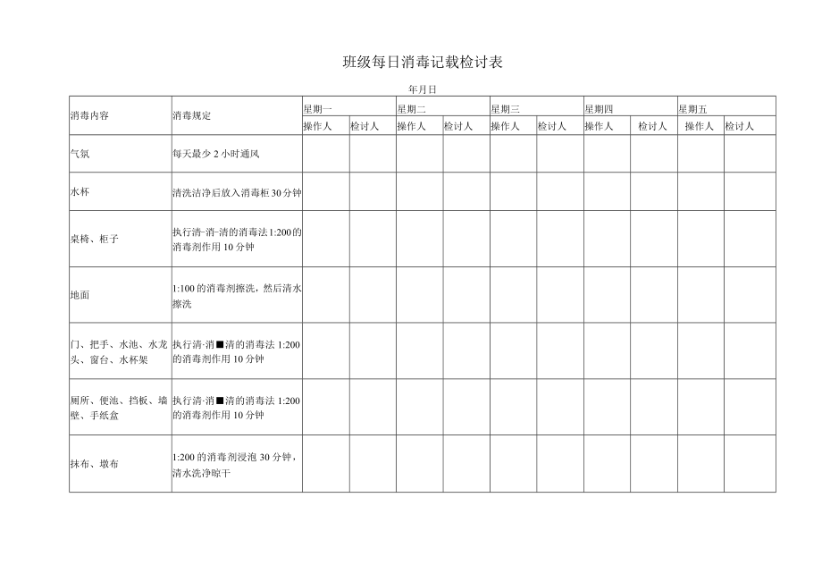 班级每日消毒记录检查表模板.docx_第1页