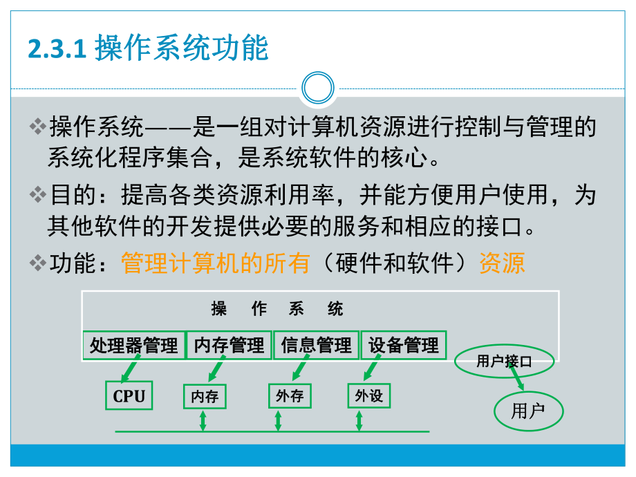 2.3操作系统简介.pptx_第3页