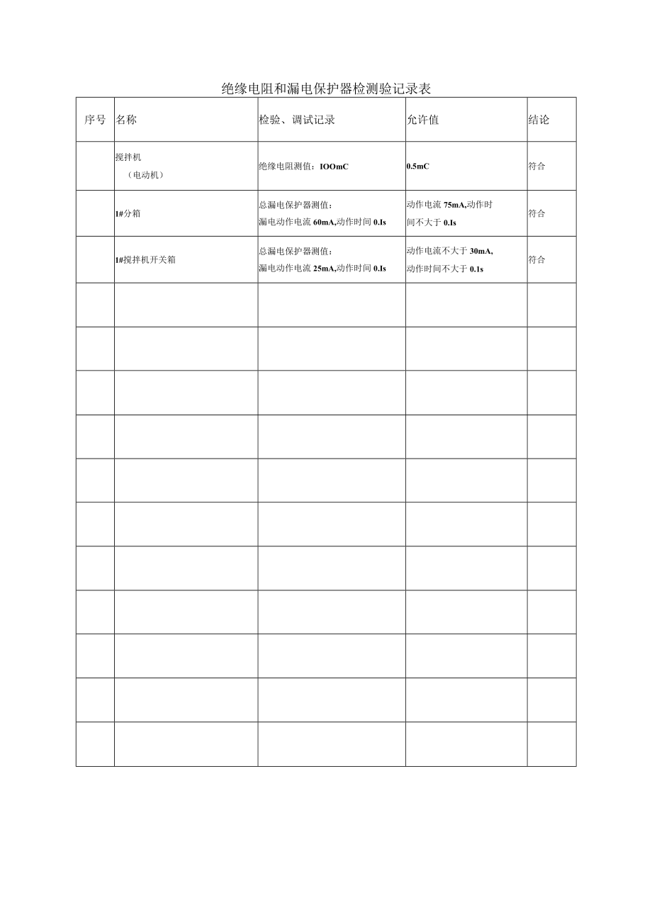 绝缘电阻和漏电保护器检测验记录表.docx_第1页