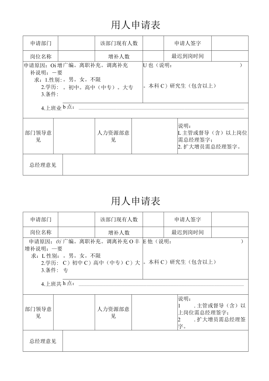 用人申请表（标准模版）.docx_第1页