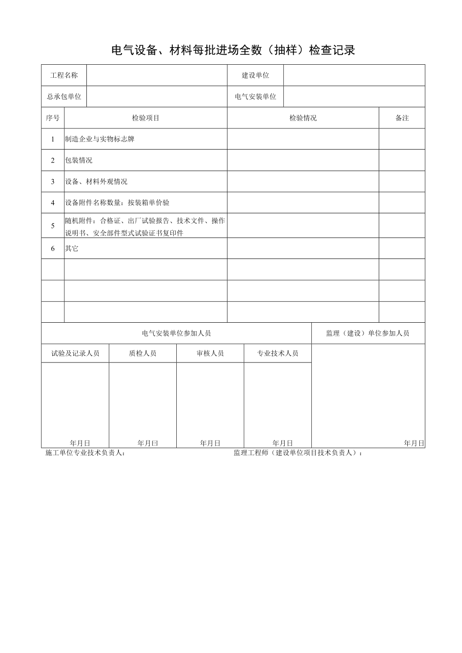 电气设备、材料每批进场全数（抽样）检查记录.docx_第1页