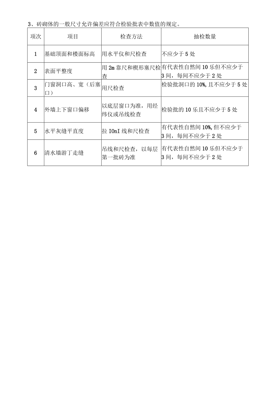 砖砌体工程检验批质量验收记录表.docx_第3页