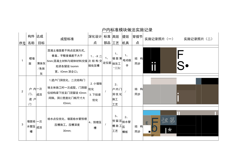 结构标准层优秀施工做法.docx_第1页