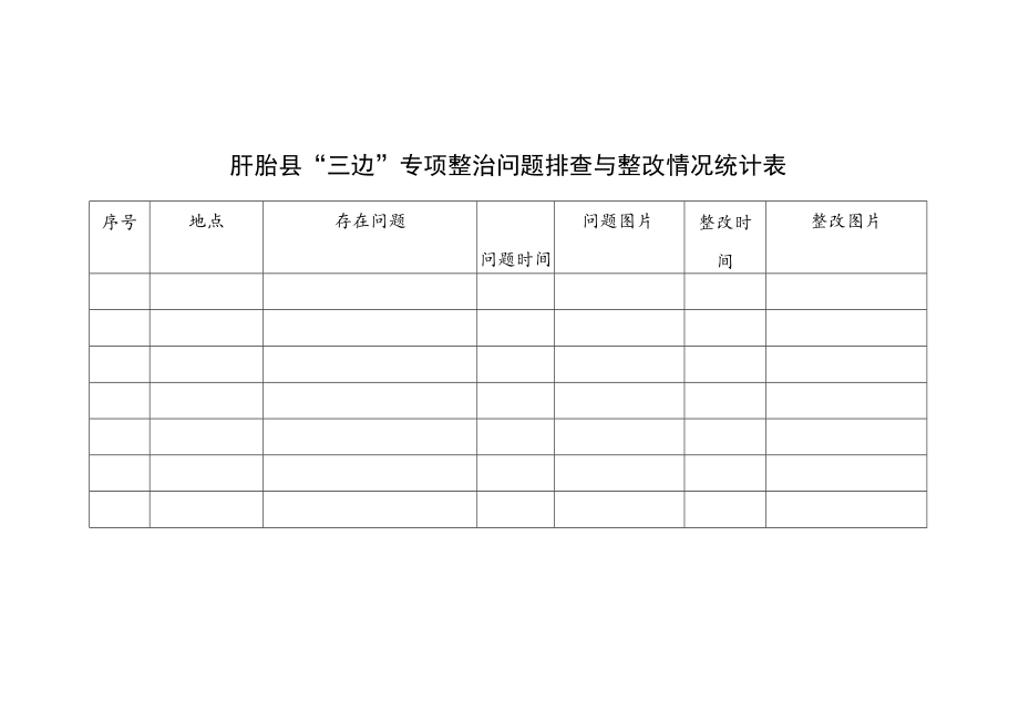 盱眙县“三边”专项整治问题排查与整改情况统计表.docx_第1页