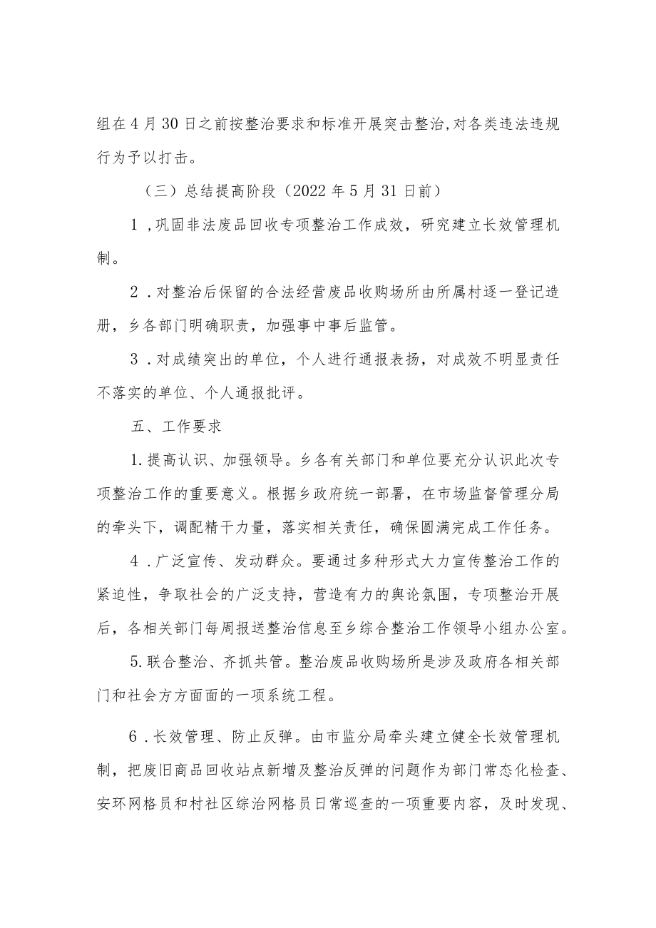 XX乡废旧商品回收站点清理整治和规范管理实施方案.docx_第3页