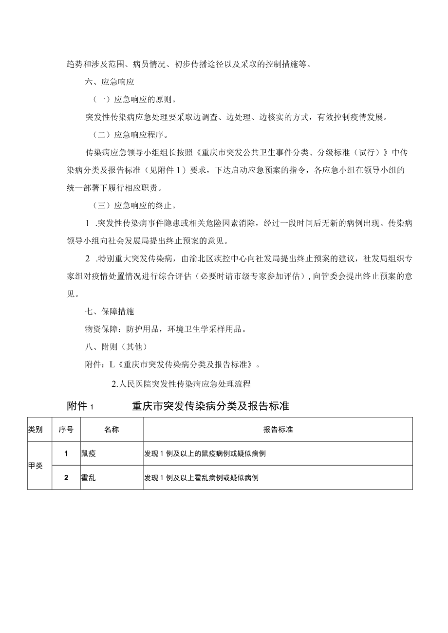 突发性传染病应急预案.docx_第3页