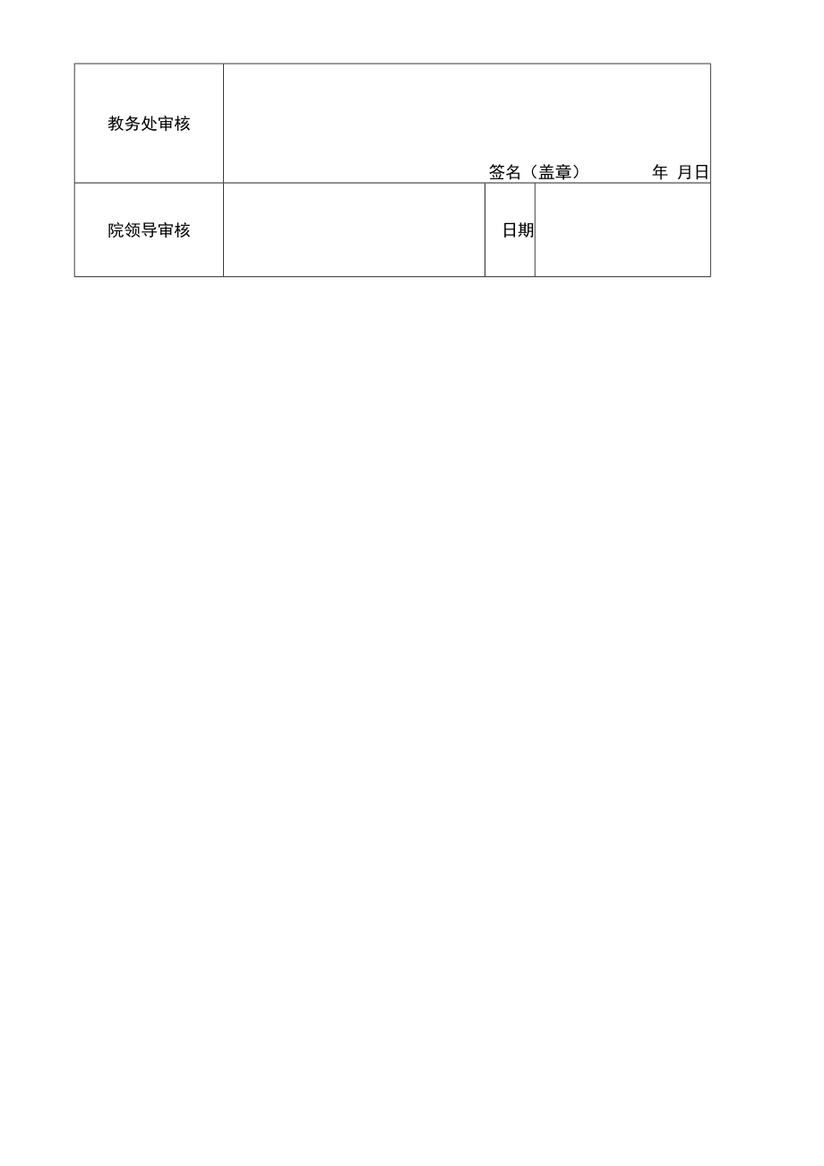 重大活动集体请假、调停课申请表.docx_第2页