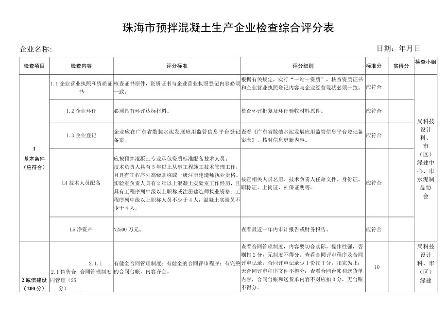 珠海市预拌混凝土生产企业检查综合评分表.docx_第1页