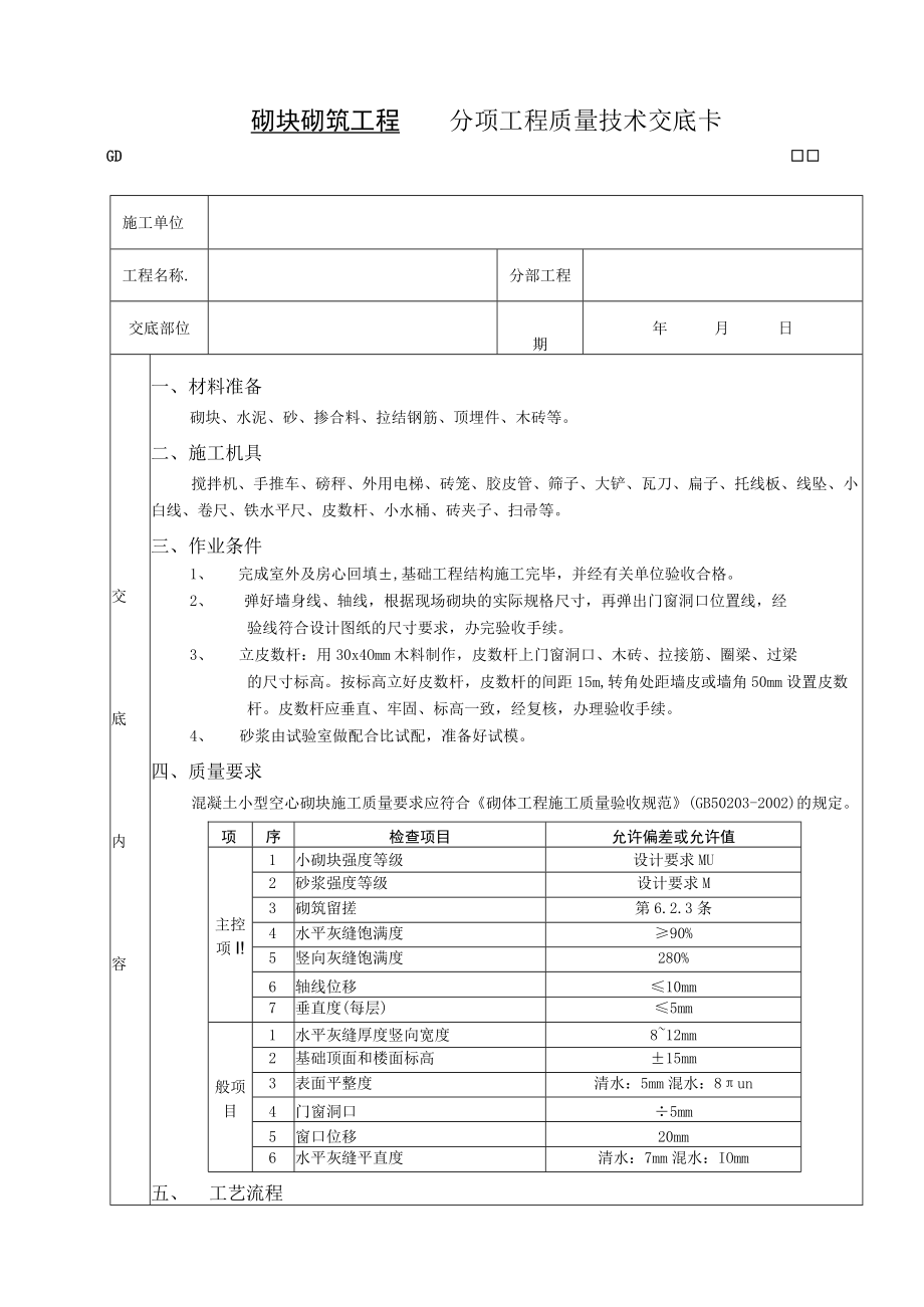 砌块砌筑工程技术交底模板.docx_第1页