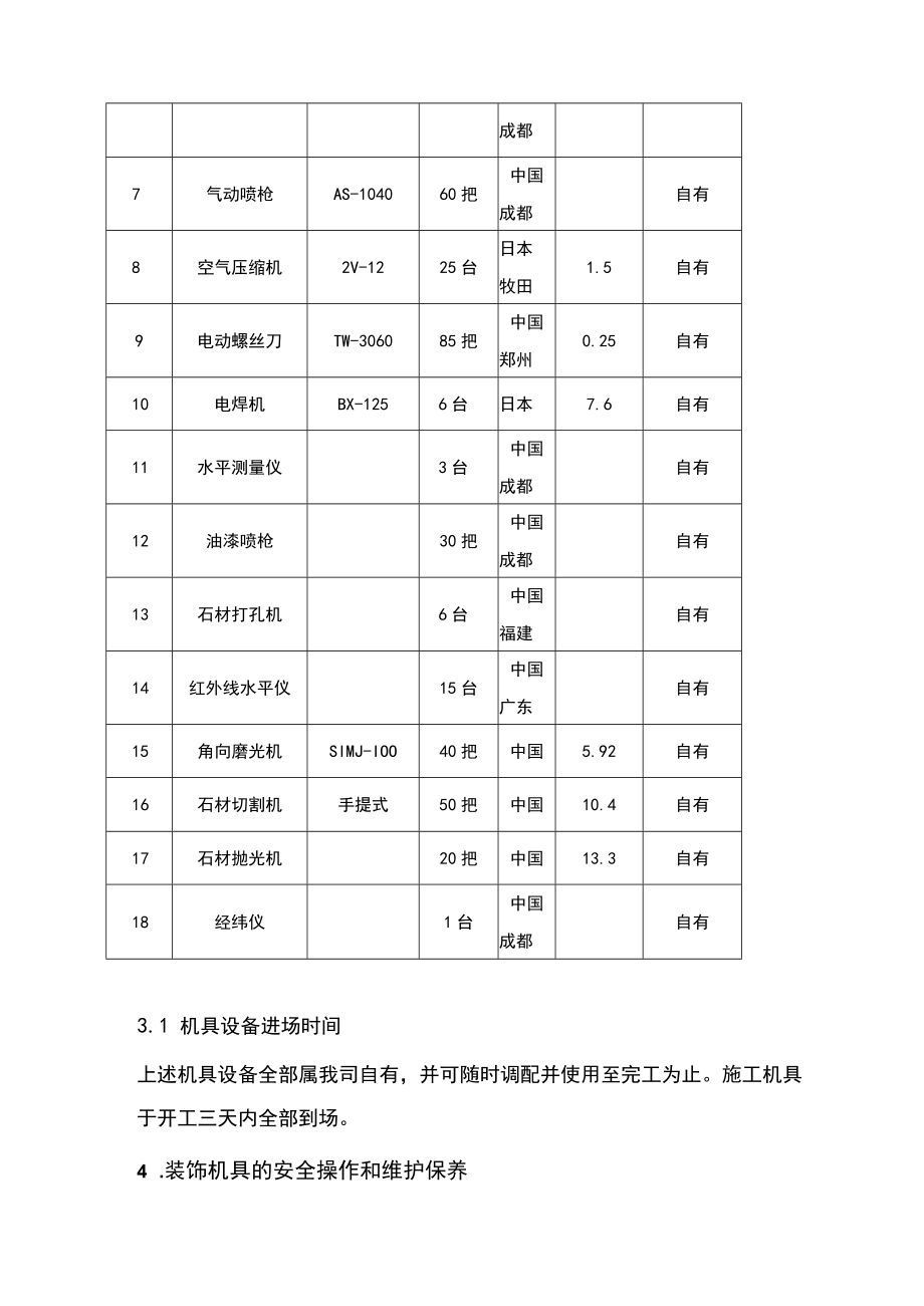 第五章、精装修工程工程劳动力及施工机械配置计划.docx_第3页