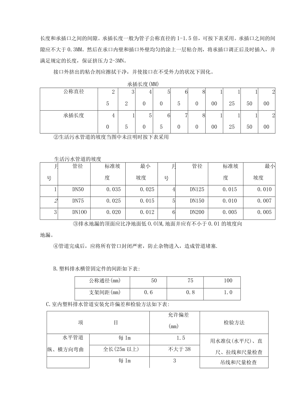 给排水施工方案.docx_第3页