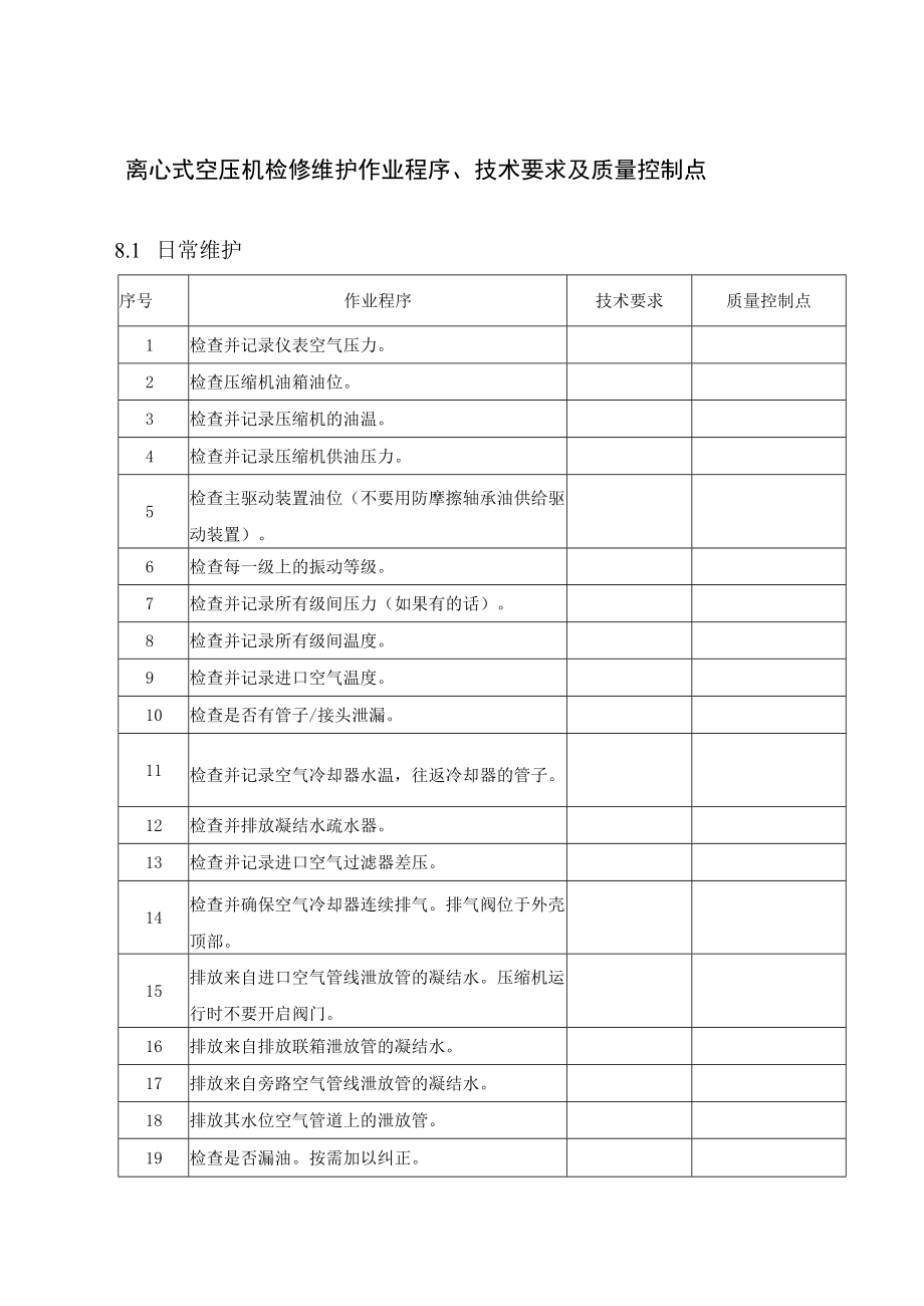 离心式空压机检修维护作业程序、技术要求及质量控制点.docx_第1页