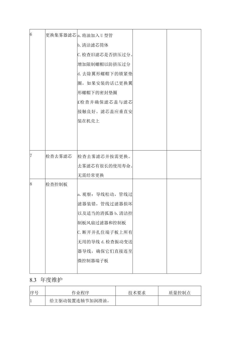 离心式空压机检修维护作业程序、技术要求及质量控制点.docx_第3页