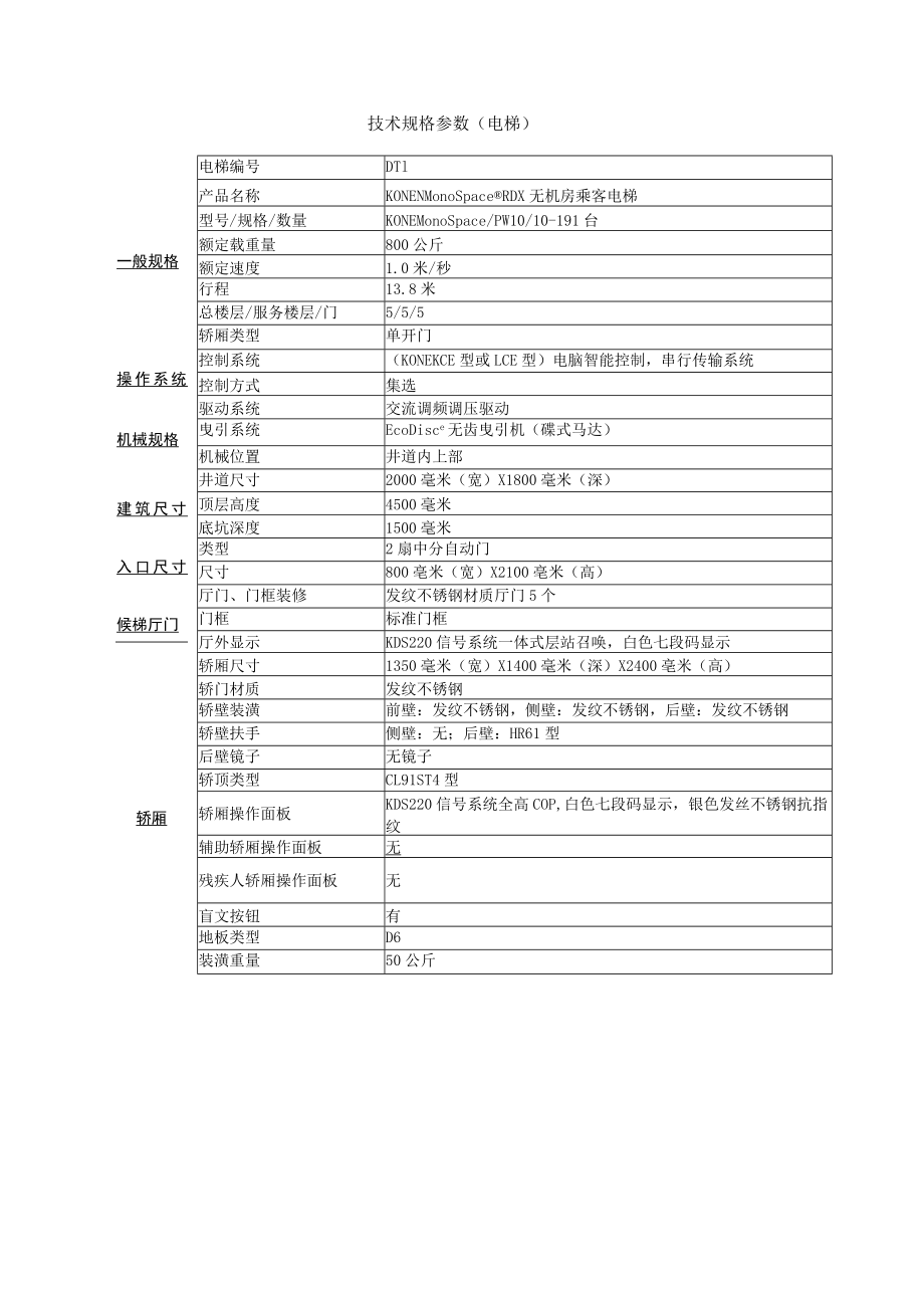 电梯采购安装技术协议.docx_第3页