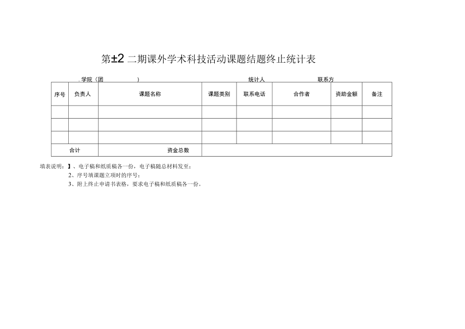 第十一期课外学术科技活动课题结题终止统计表.docx_第1页