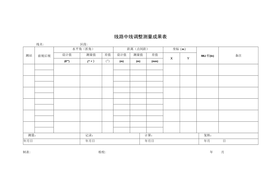 线路中线调整测量成果表.docx_第1页