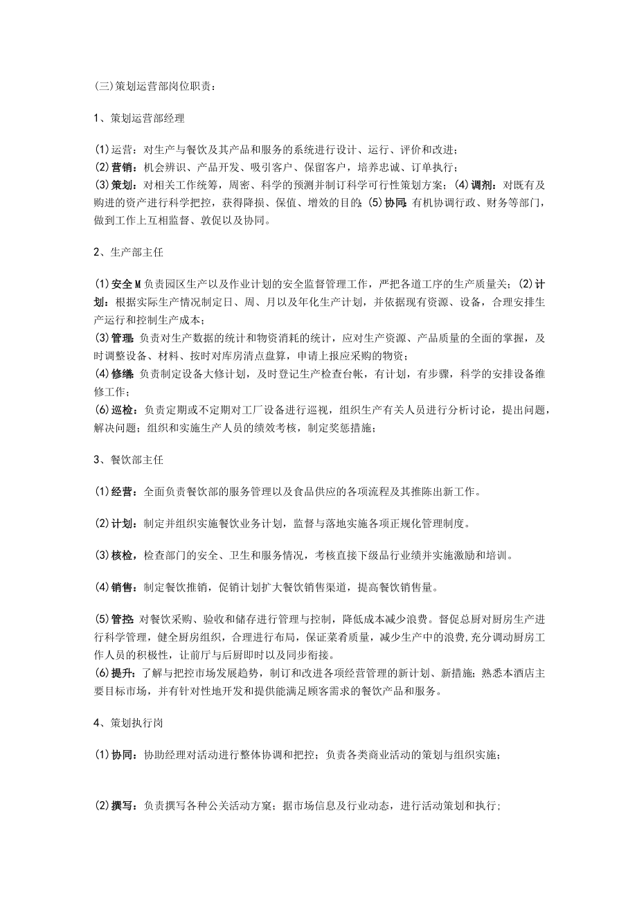 策划运营部岗位职责.docx_第1页