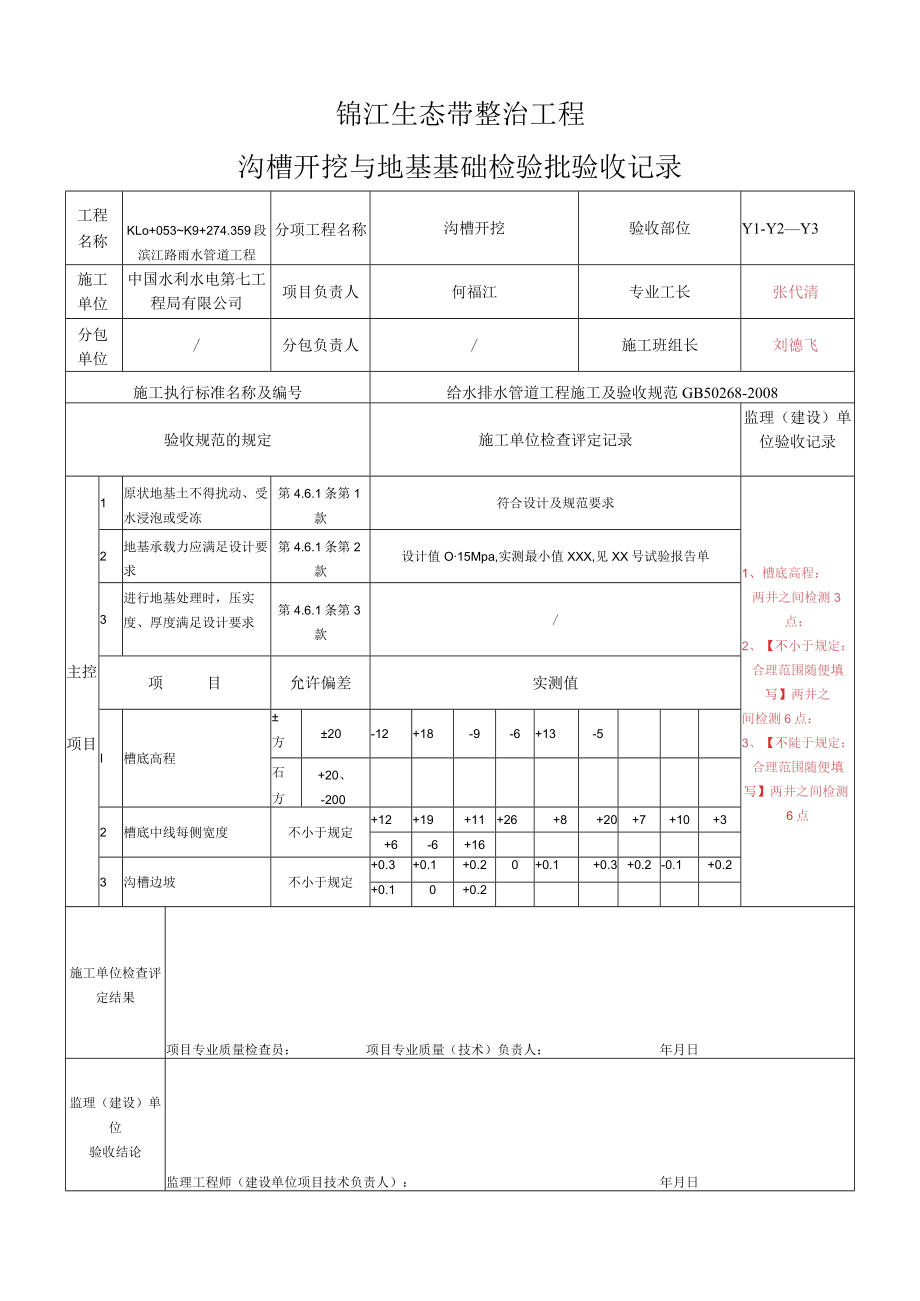 给水排水工程表格.docx_第1页