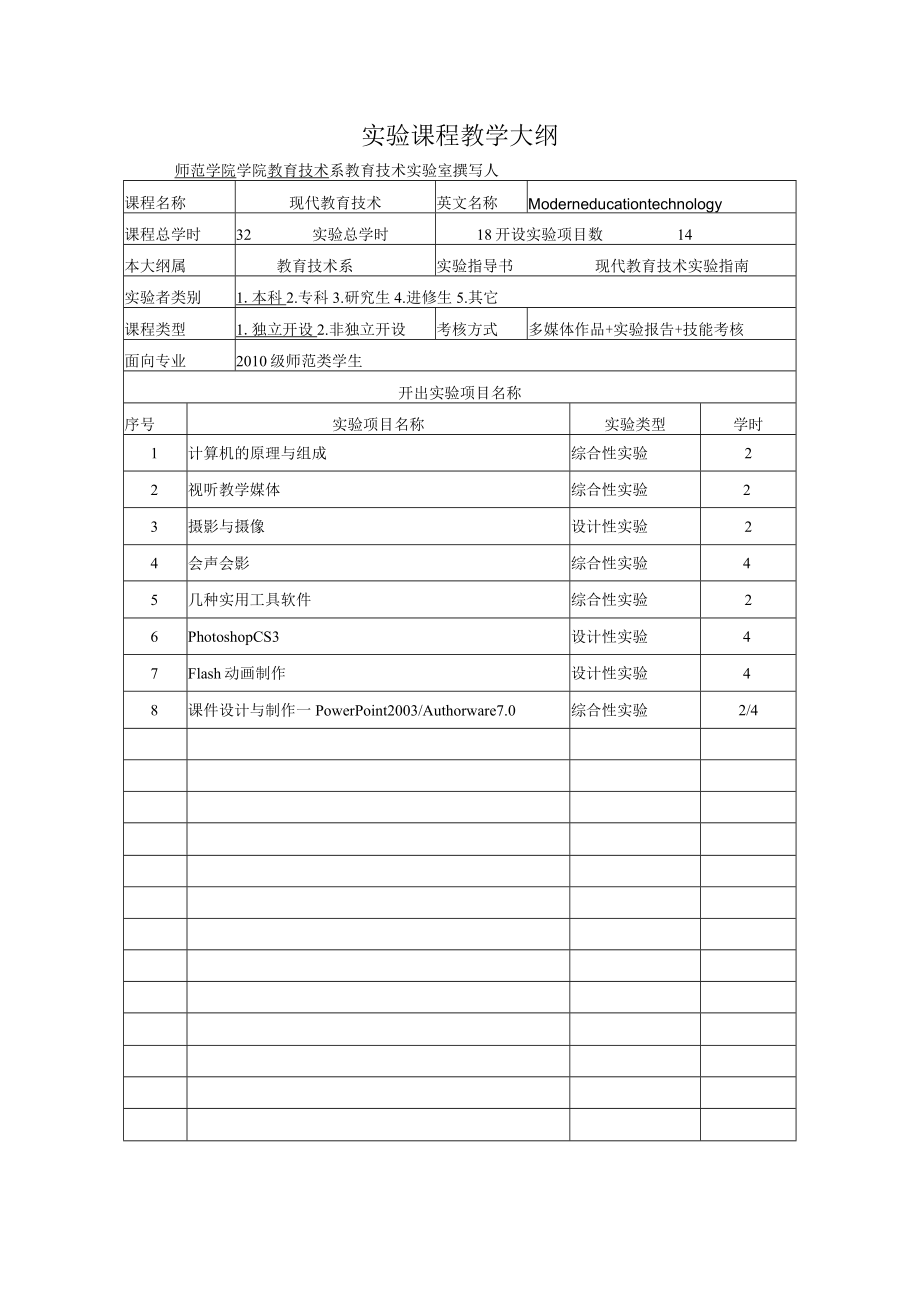 石大现代教育技术实验大纲.docx_第1页