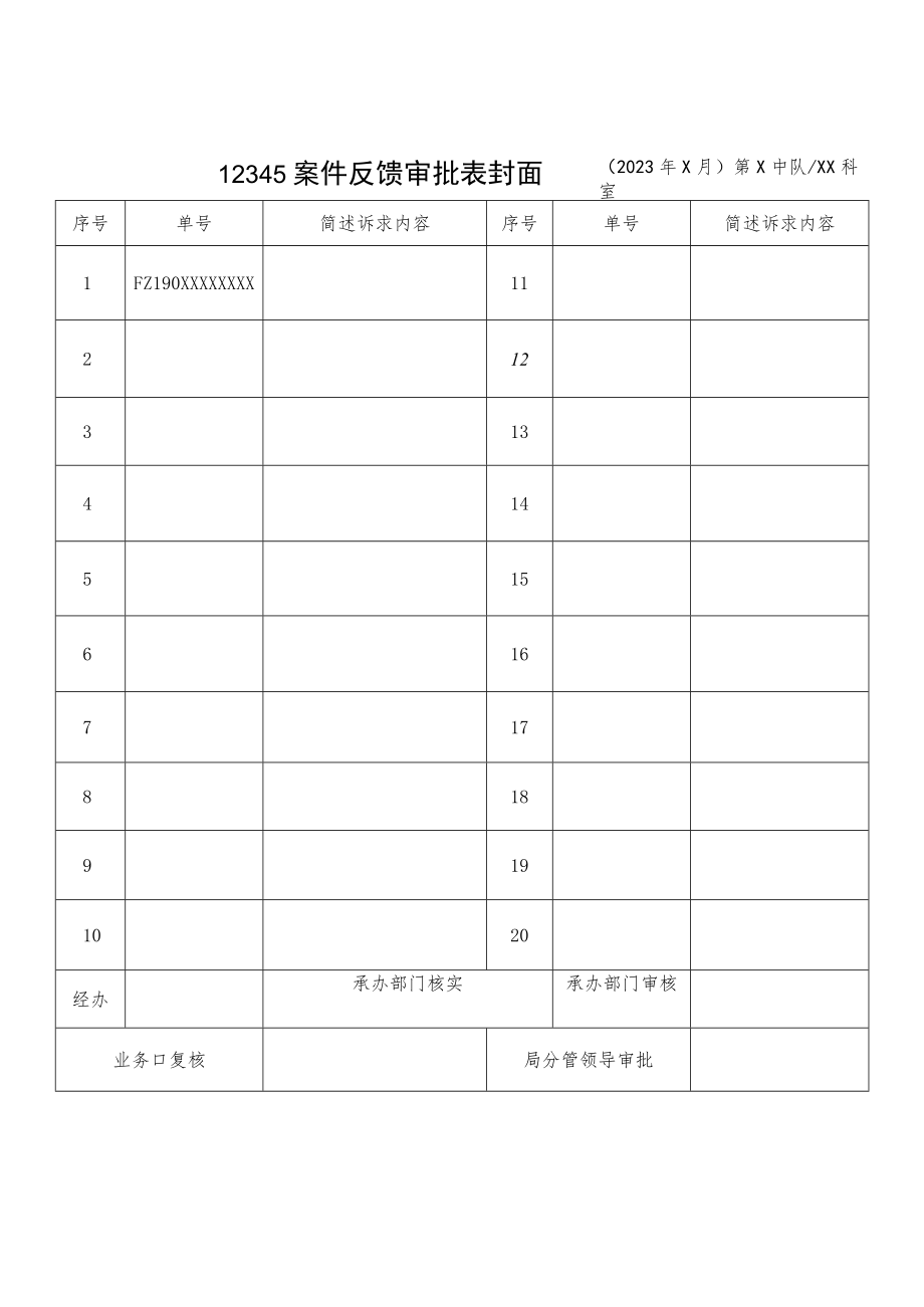 12345案件反馈审批（退回、延期申请）表.docx_第2页