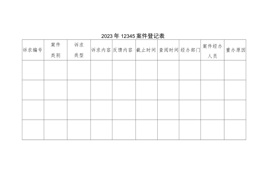 12345案件反馈审批（退回、延期申请）表.docx_第3页