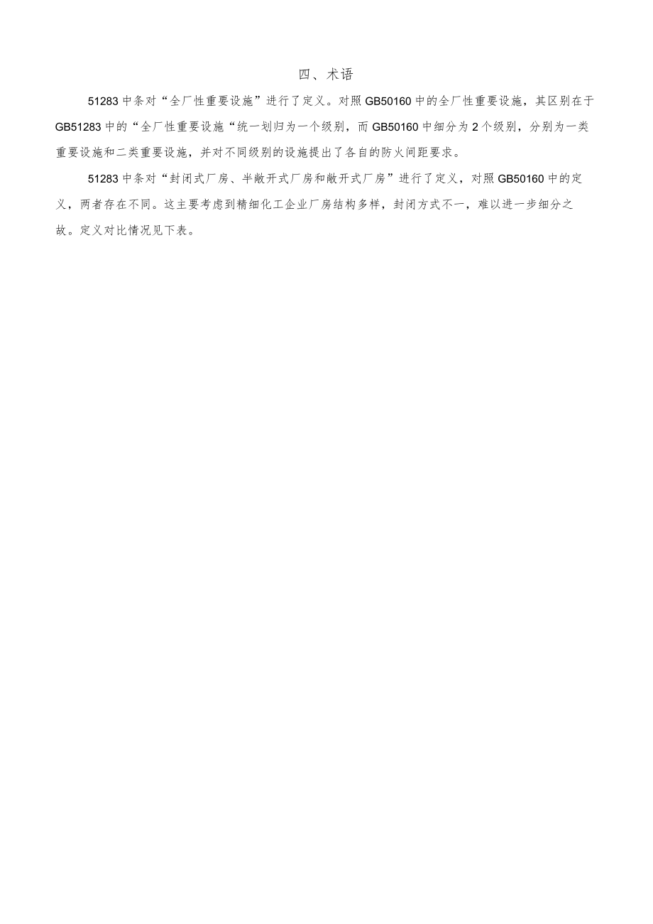 精细化工企业工程设计防火标准.docx_第3页