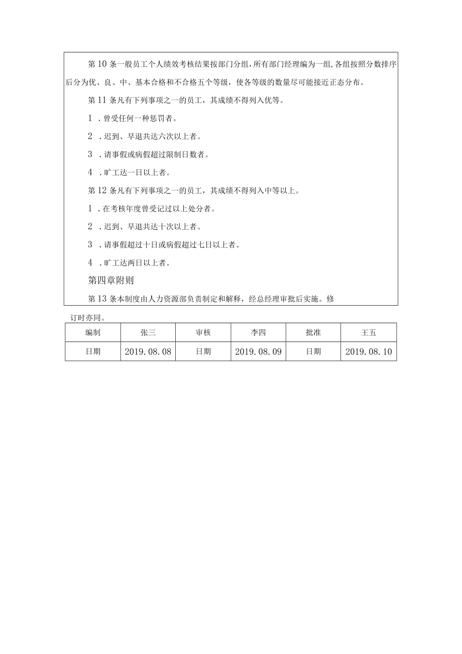 绩效考核管理制度.docx_第3页