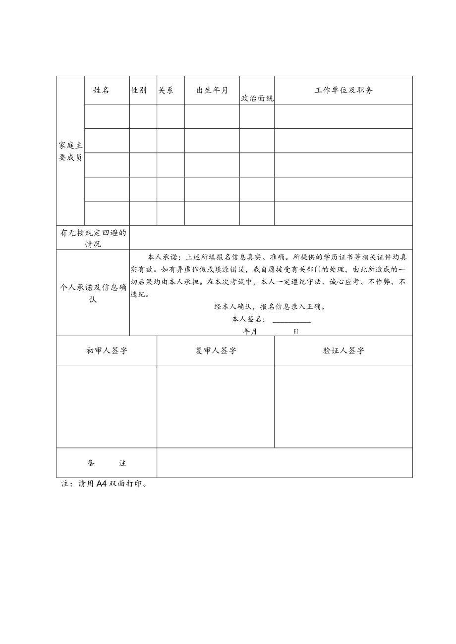 XX县202X年公开招聘专职乡村规划师报名资格审查表.docx_第2页