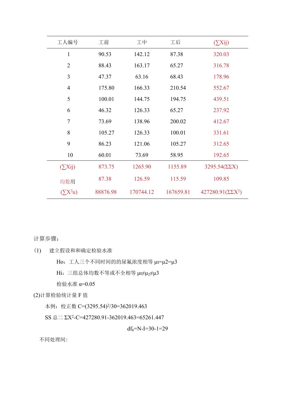 石大医学统计学讲义08配伍组设计的方差分析.docx_第2页