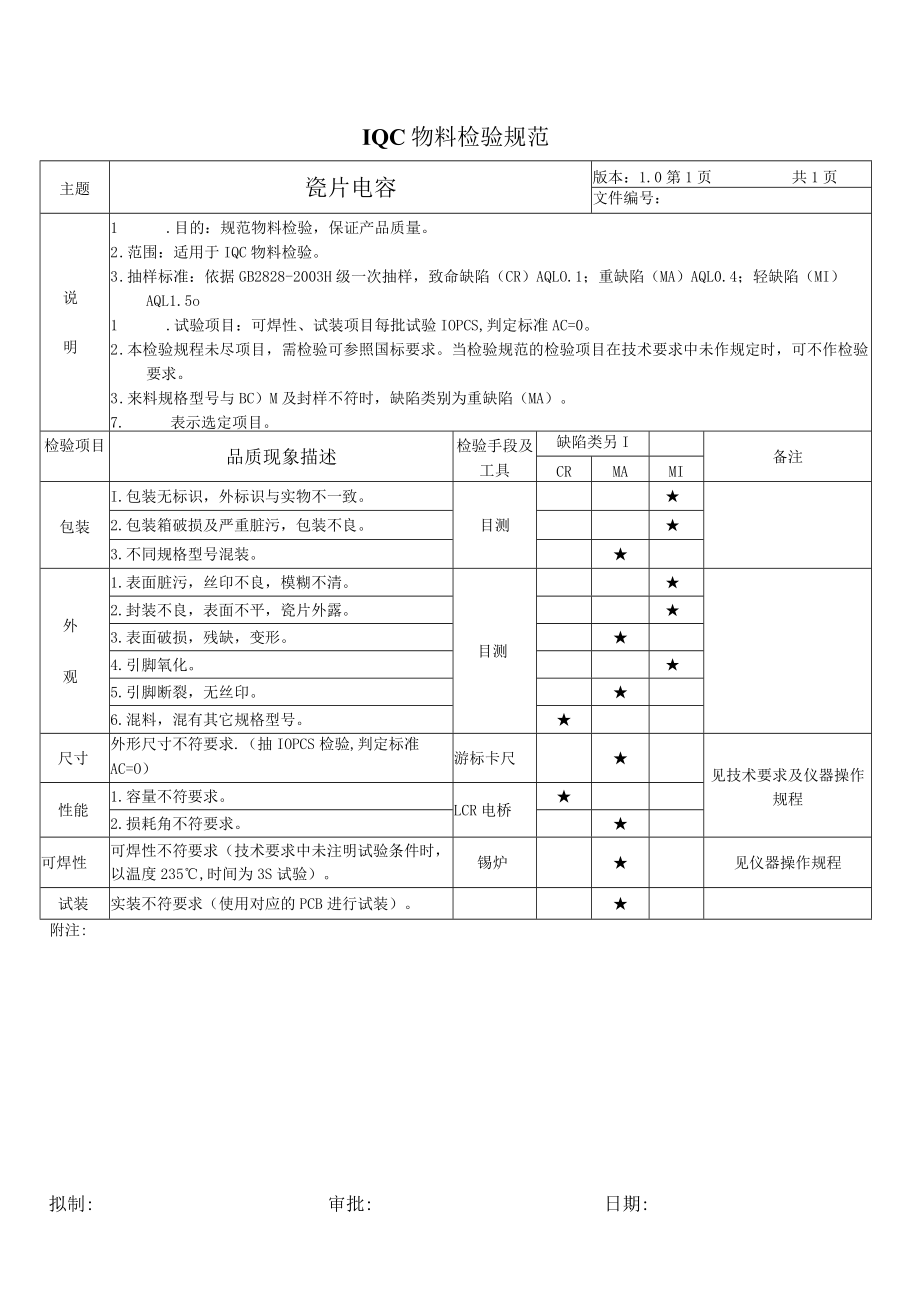 瓷片电容-来料检验规范.docx_第1页