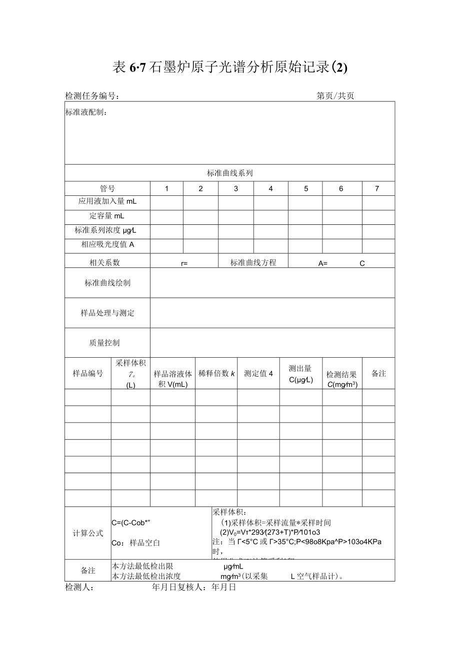 石墨炉原子光谱分析原始记录.docx_第3页