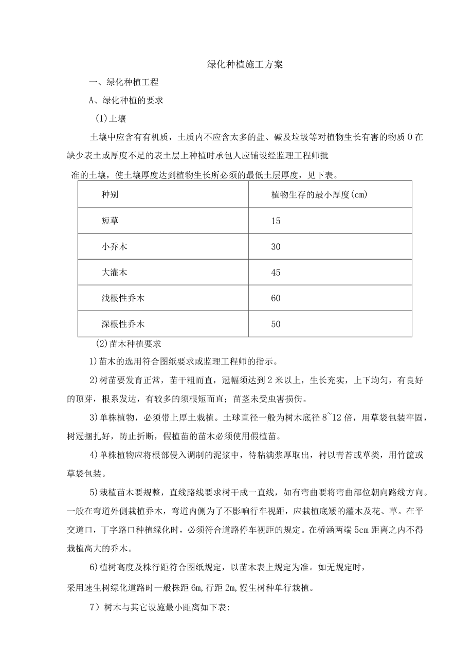 绿化种植施工方案.docx_第1页