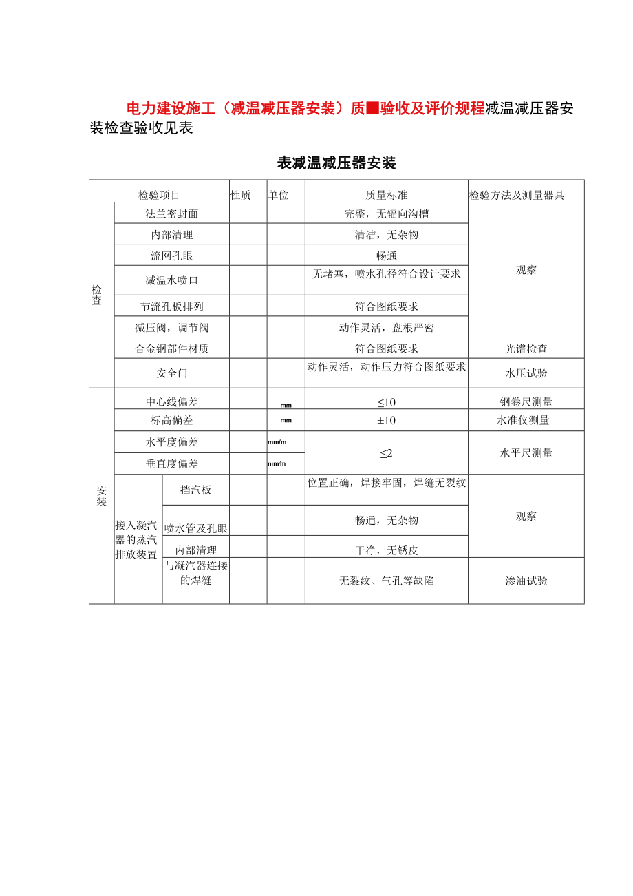 电力建设施工（减温减压器安装）质量验收及评价规程.docx_第1页