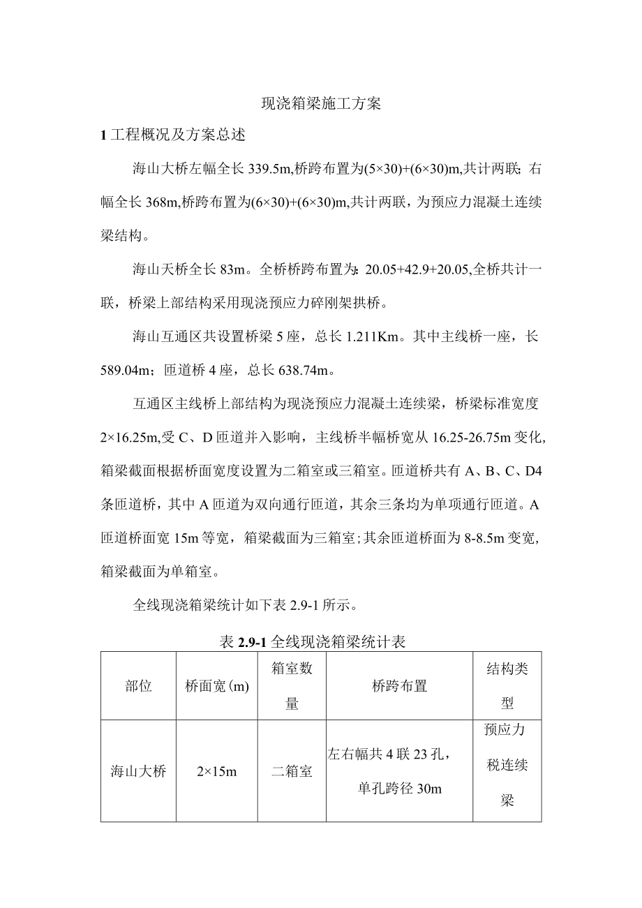 现浇箱梁施工方案.docx_第1页