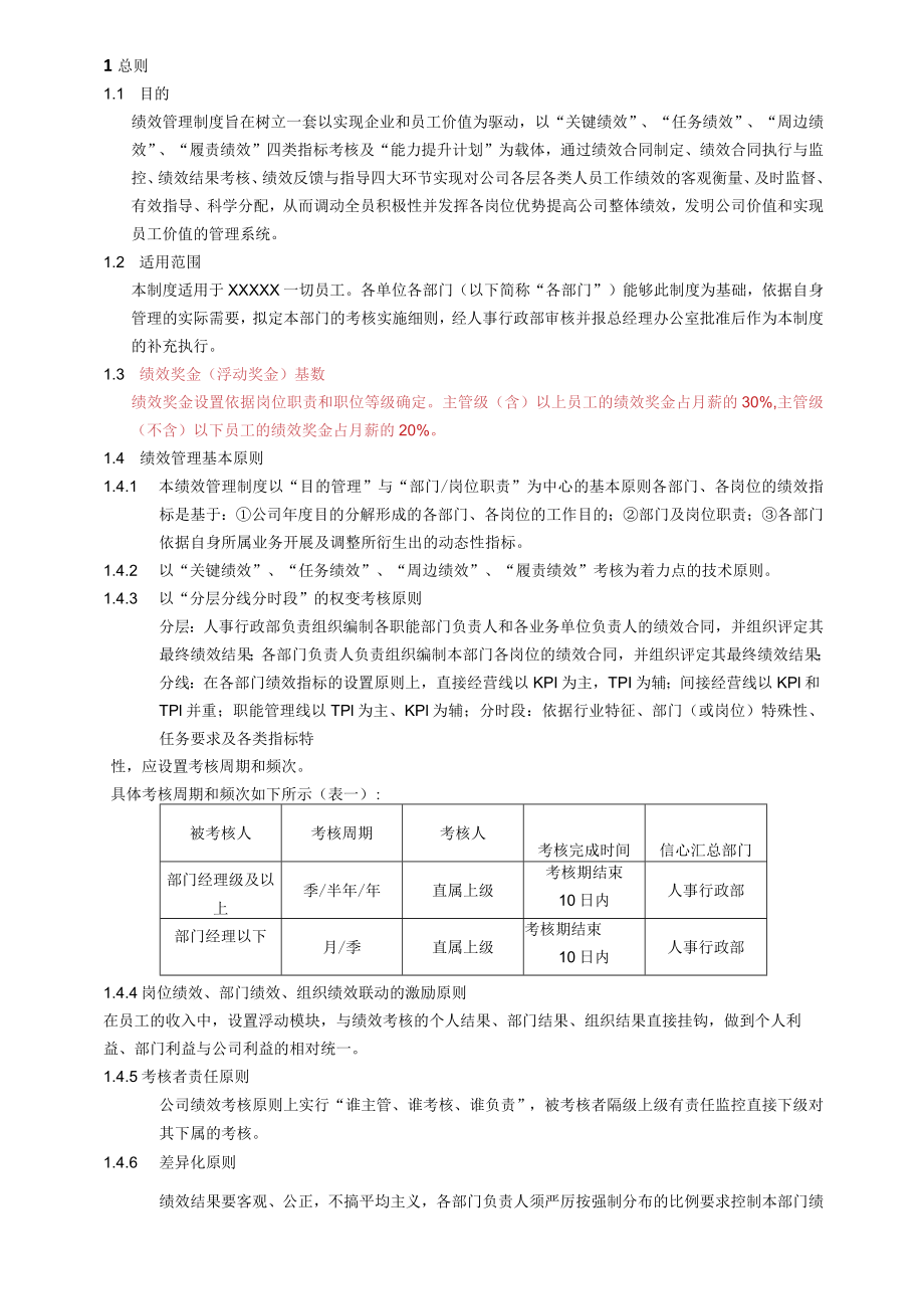 目标管理法考核工具绩效制.docx_第1页