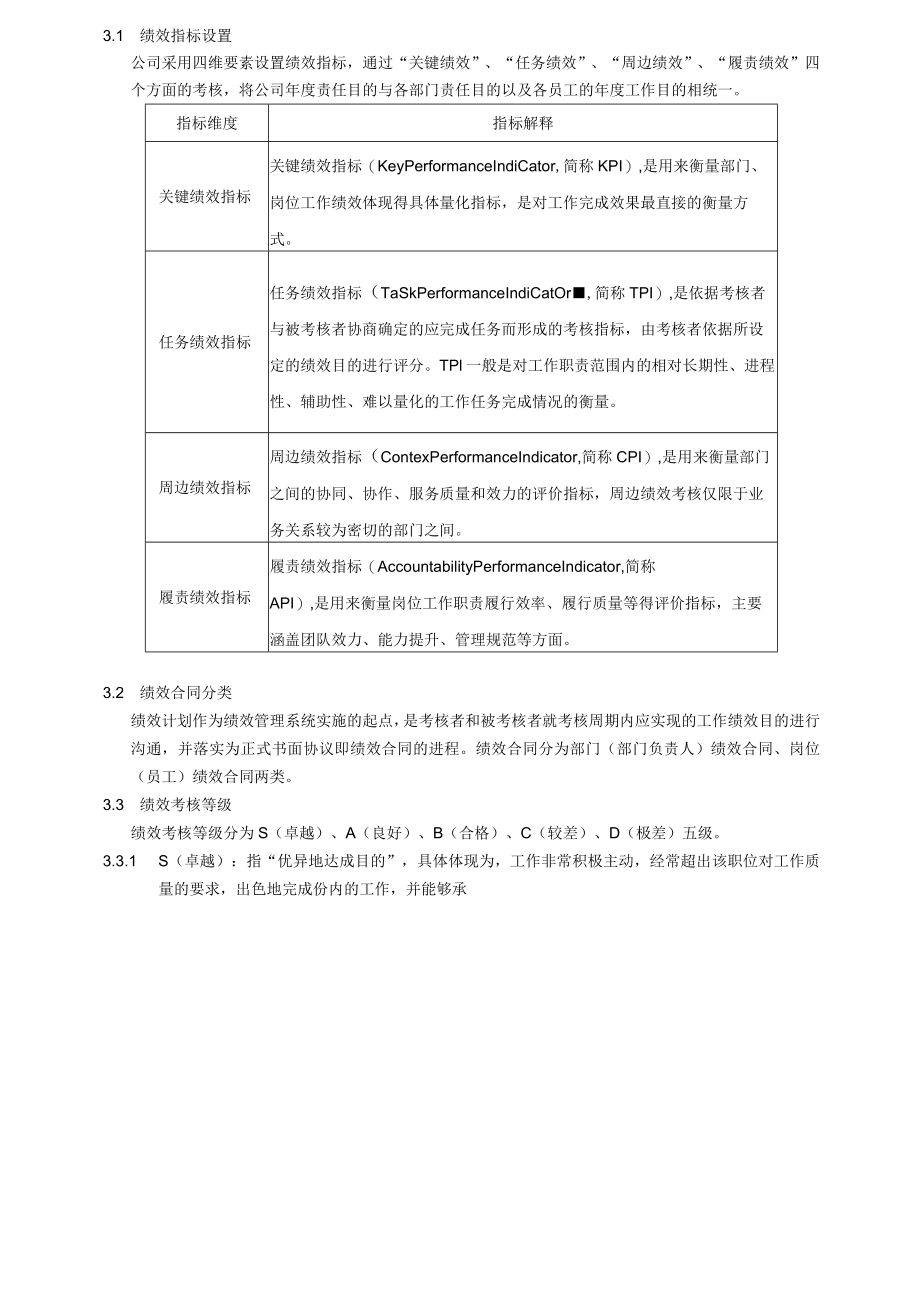 目标管理法考核工具绩效制.docx_第3页