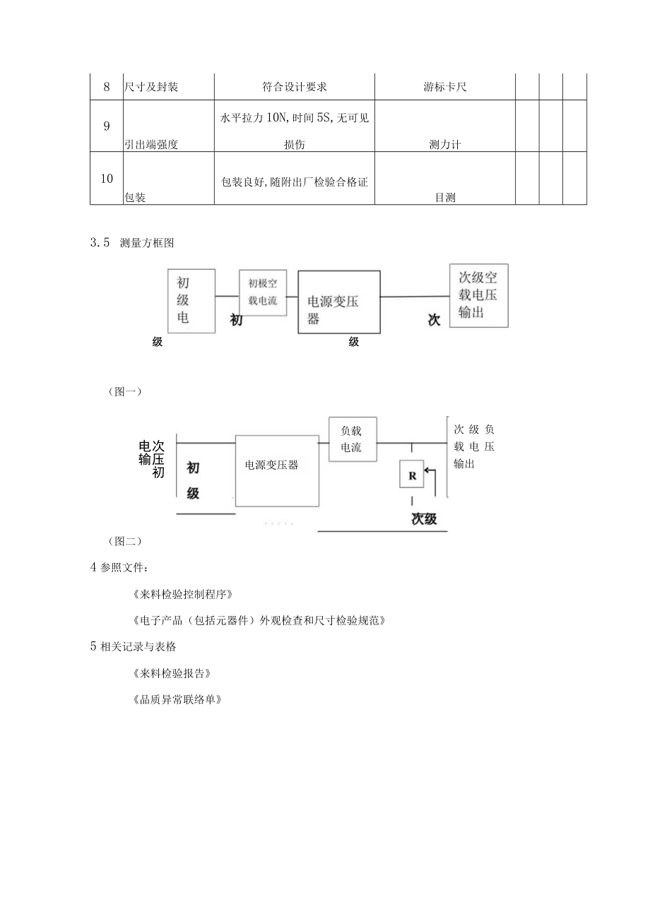 电源变压器-来料检验规范.docx_第2页