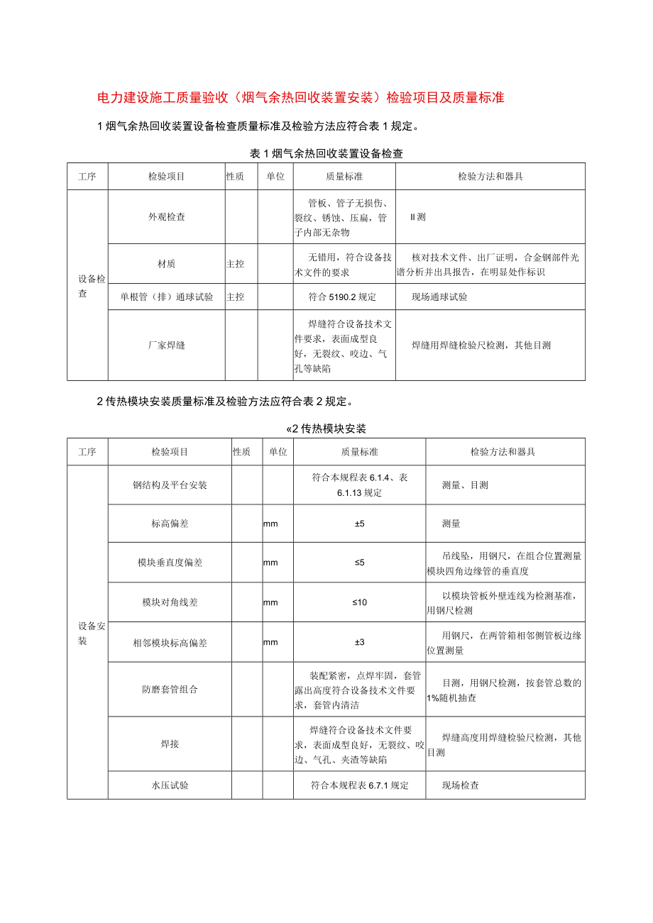 电力建设施工质量验收（烟气余热回收装置安装）检验项目及质量标准.docx_第1页