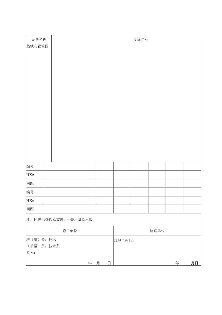 站设03 设备安装垫铁隐蔽工程记录.docx_第2页