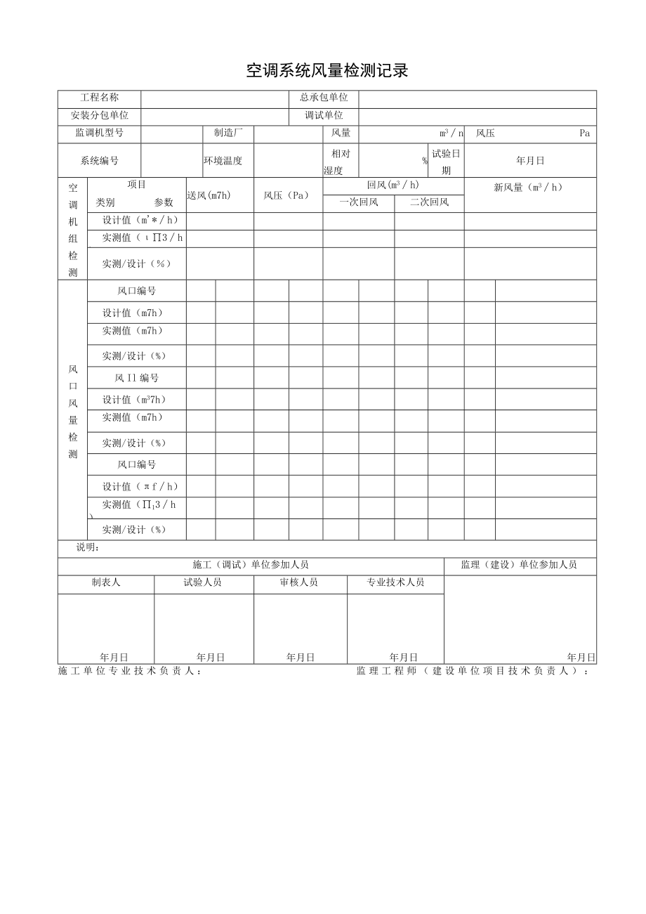 空调系统风量检测记录.docx_第1页