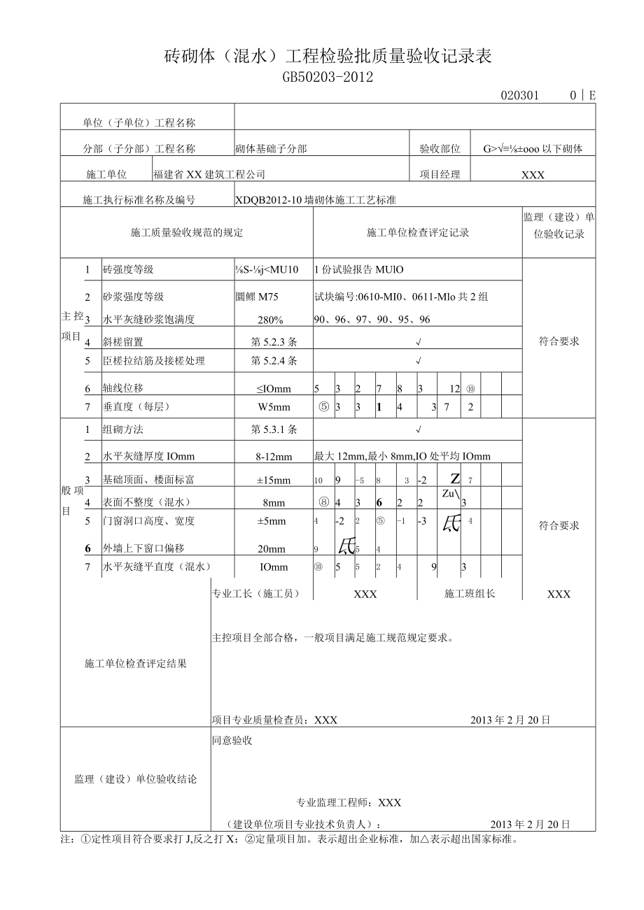 砖砌体（混水）工程检验批质量验收记录表.docx_第1页