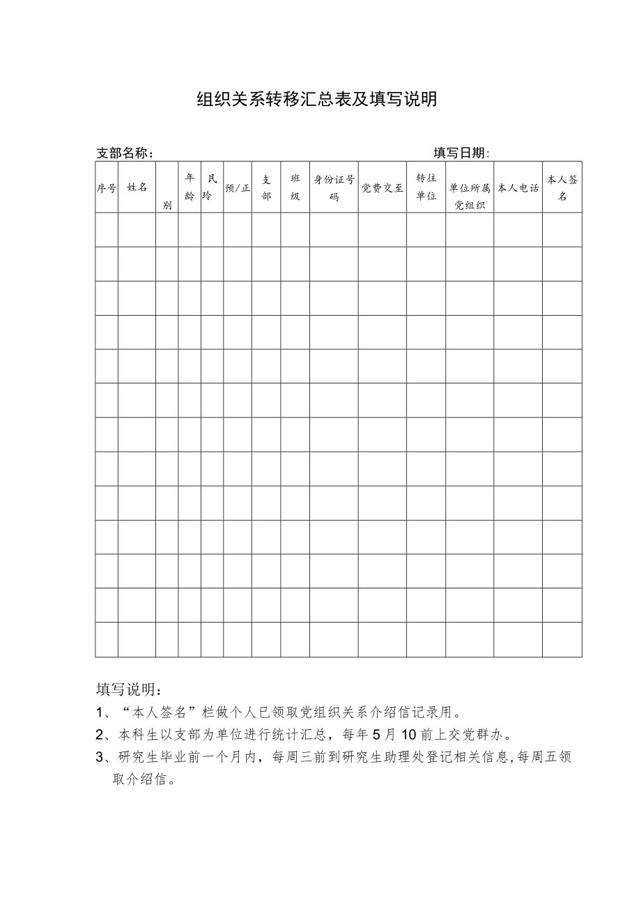 组织关系转移汇总表及填写说明.docx_第1页