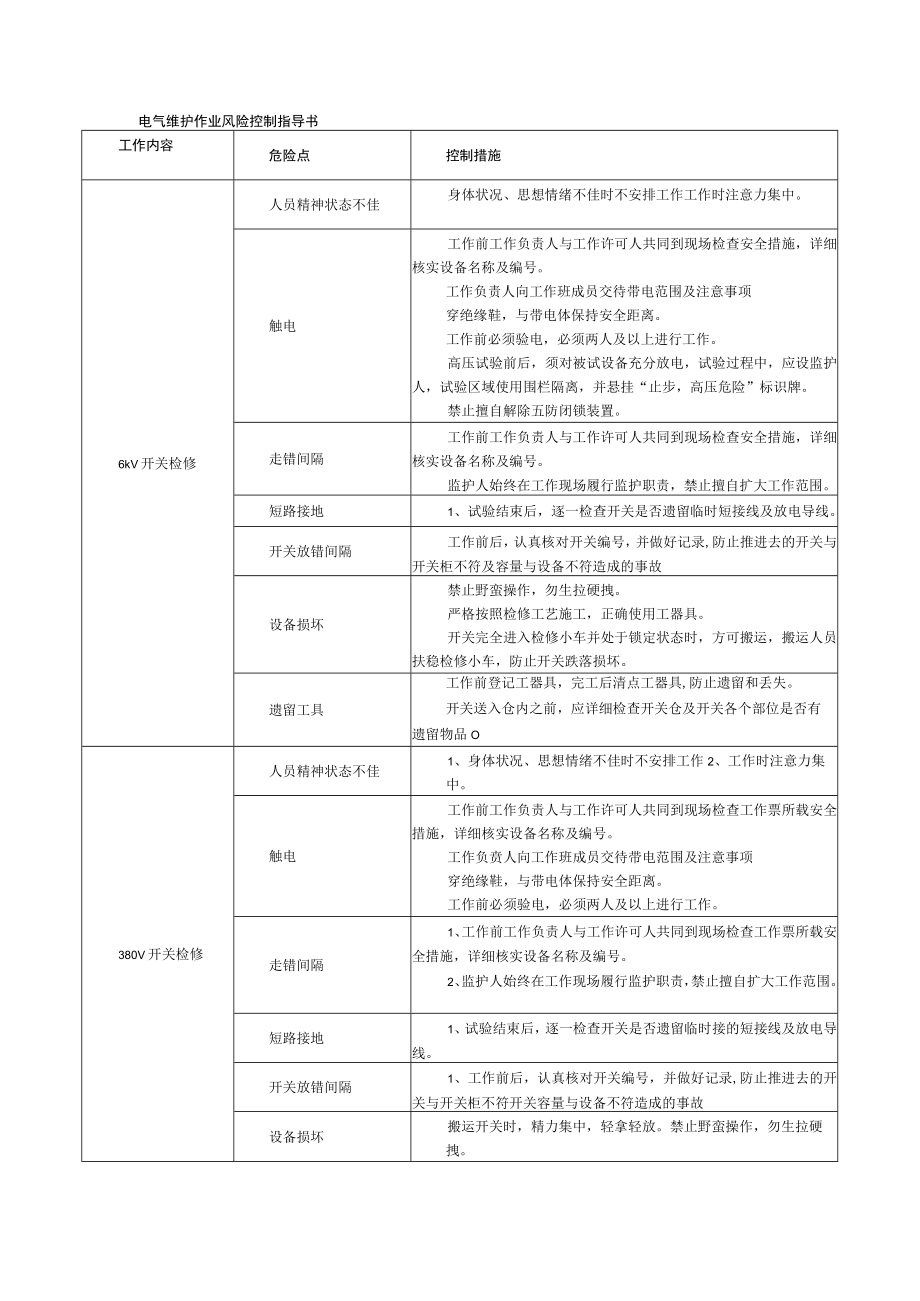 电气维护作业风险控制指导书.docx_第1页