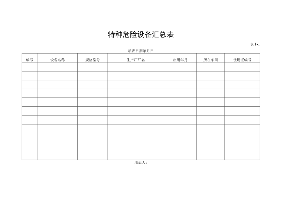 特种危险设备台帐3张表.docx_第2页