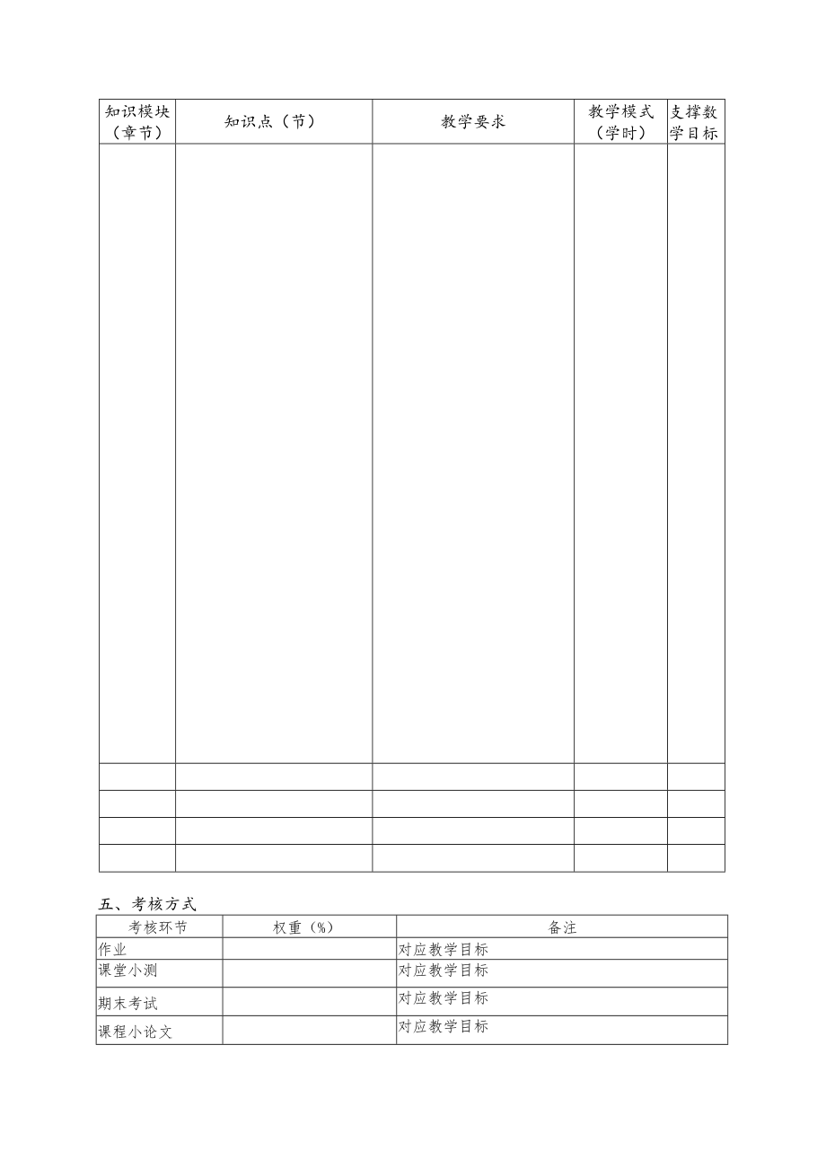 福州大学课程教学大纲.docx_第2页