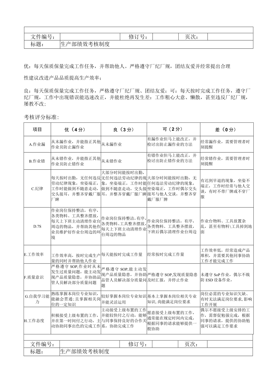 生产部绩效考核制度.docx_第3页