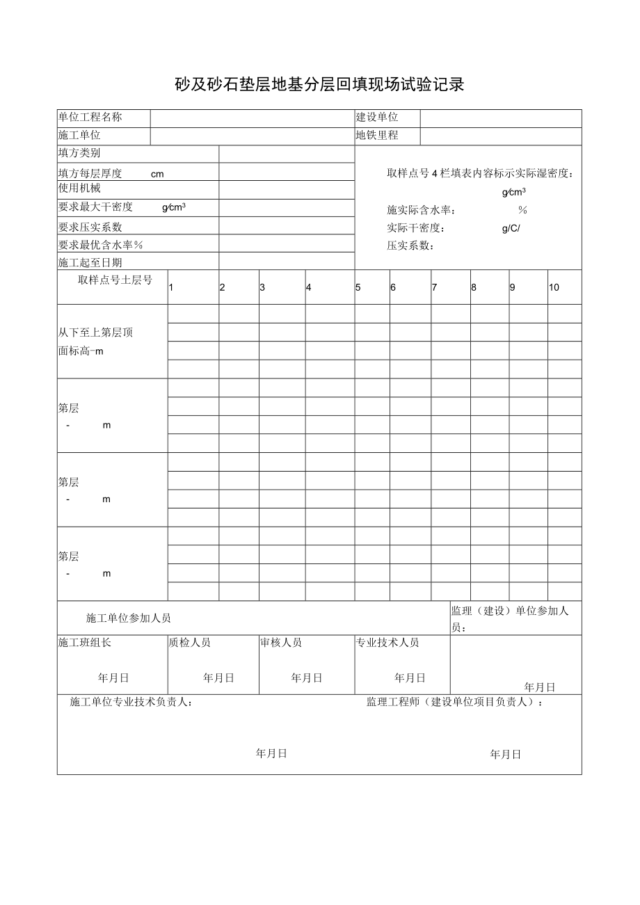 砂及砂石垫层地基分层回填现场试验记录.docx_第1页