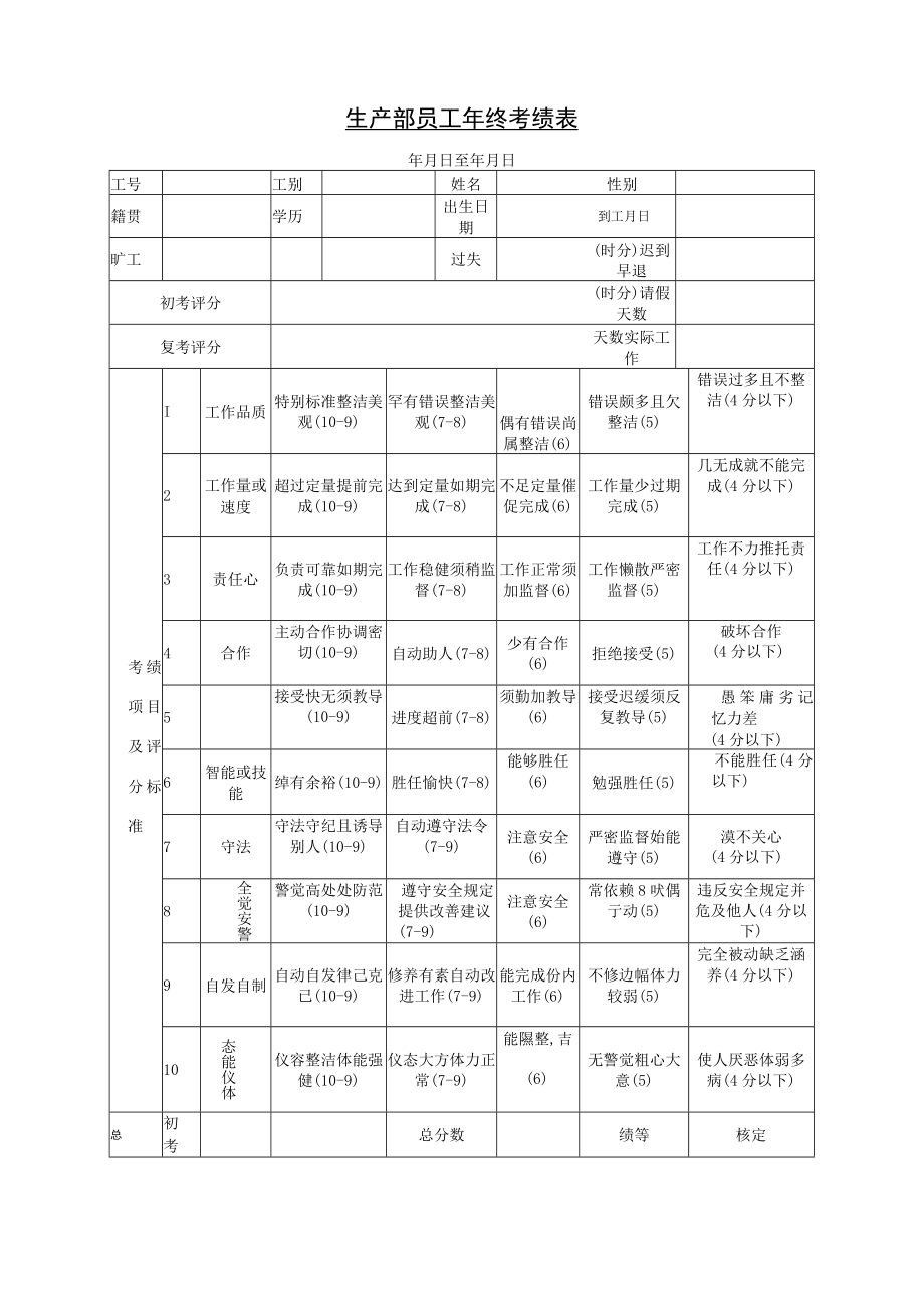 生产部员工年终考绩表样板.docx_第1页